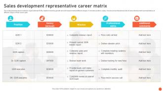 Sales Development Representative Career Matrix