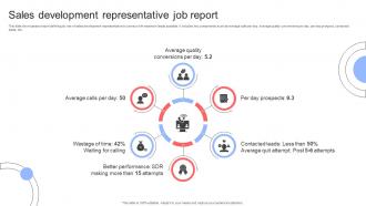Sales Development Representative Job Report