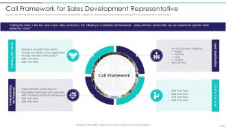 Sales Development Representative Playbook Call Framework For Sales Development
