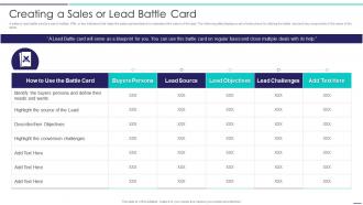 Sales Development Representative Playbook Creating A Sales Or Lead Battle Card