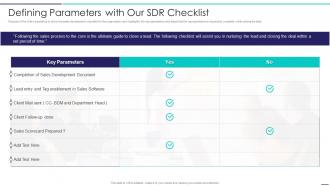 Sales Development Representative Playbook Defining Parameters With Our Sdr Checklist