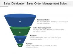 Sales distribution sales order management sales information system