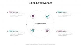 Sales Effectiveness In Powerpoint And Google Slides Cpb