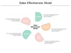Sales effectiveness model ppt powerpoint presentation designs cpb