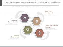 Sales effectiveness programs powerpoint slide background image