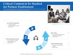 Sales enablement channel management critical content to be studied for partner ppt summary