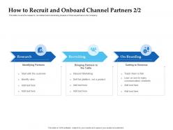 Sales enablement channel management how to recruit and onboard partners phase ppt slides