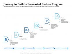 Sales enablement channel management journey to build a successful partner program ppt guidelines