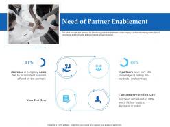 Sales enablement channel management need of partner enablement ppt icons