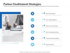 Sales Enablement Channel Management Partner Enablement Strategies Ppt Designs