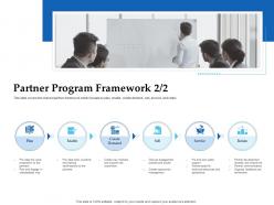 Sales enablement channel management partner program framework enable ppt sample