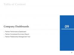 Sales enablement channel management powerpoint presentation slides