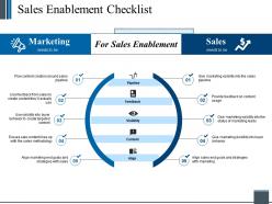 Sales enablement checklist powerpoint templates