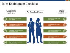 Sales enablement checklist presentation pictures