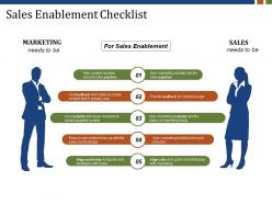 Sales enablement checklist presentation portfolio