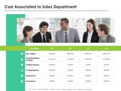 Sales enablement enhance overall productivity cost associated to sales department ppt ideas slide