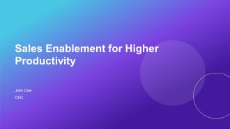 Sales Enablement For Higher Productivity PPT Summary AT
