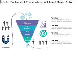 Sales enablement funnel attention interest desire action