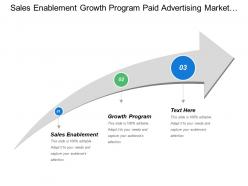 Sales enablement growth program paid advertising market intelligence