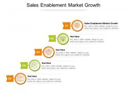 Sales enablement market growth ppt powerpoint presentation show samples cpb