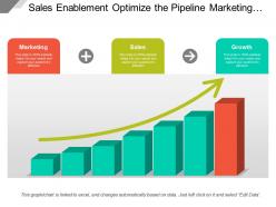 Sales enablement optimize the pipeline marketing and growth