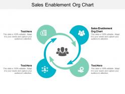 Sales enablement org chart ppt powerpoint presentation slides skills cpb