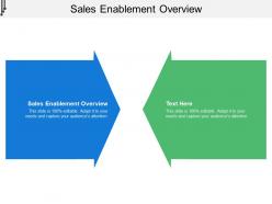 sales_enablement_overview_ppt_powerpoint_presentation_slides_structure_cpb_Slide01