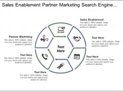 Sales enablement partner marketing search engine marketing sem