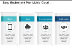 Sales enablement plan mobile cloud consumerization and collaboration