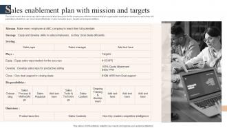 Sales Enablement Plan With Mission And Targets