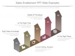 Sales Enablement Ppt Slide Examples