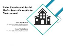 Sales enablement social media sales macro market environment