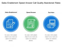 Sales enablement speed answer call quality abandoned rates