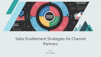 Sales Enablement Strategies For Channel Partners PPT Summary AT