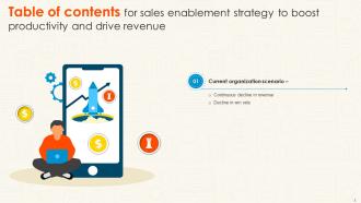 Sales Enablement Strategy To Boost Productivity And Drive Revenue SA CD Graphical Multipurpose