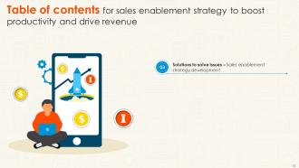 Sales Enablement Strategy To Boost Productivity And Drive Revenue SA CD Idea Attractive