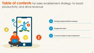 Sales Enablement Strategy To Boost Productivity And Drive Revenue SA CD Engaging Attractive