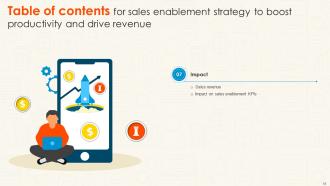 Sales Enablement Strategy To Boost Productivity And Drive Revenue SA CD Slides Graphical