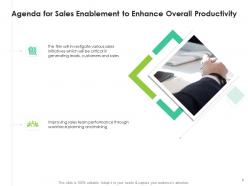 Sales enablement to enhance overall productivity powerpoint presentation slides