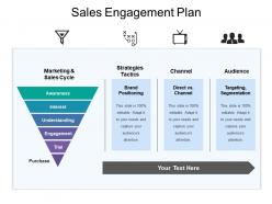 Sales engagement plan