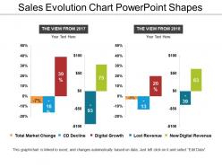 Sales evolution chart powerpoint shapes