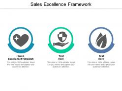 Sales excellence framework ppt powerpoint presentation slides display cpb