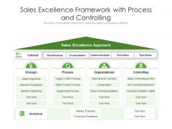 Sales excellence framework with process and controlling