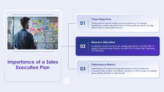 Sales Execution Plan Eight Steps For Success PPT PowerPoint AT Engaging