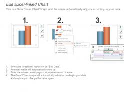 69520387 style essentials 2 compare 3 piece powerpoint presentation diagram infographic slide