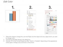 Sales figures comparison chart powerpoint slide deck