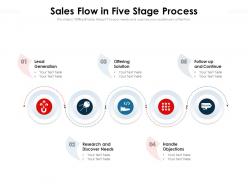 Sales flow in five stage process