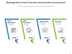 Sales Flow Process Strangers Opportunity Customers Generation Conversion Product