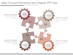 Sales focused partnership venn diagram ppt idea