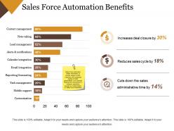 Sales force automation benefits powerpoint slides